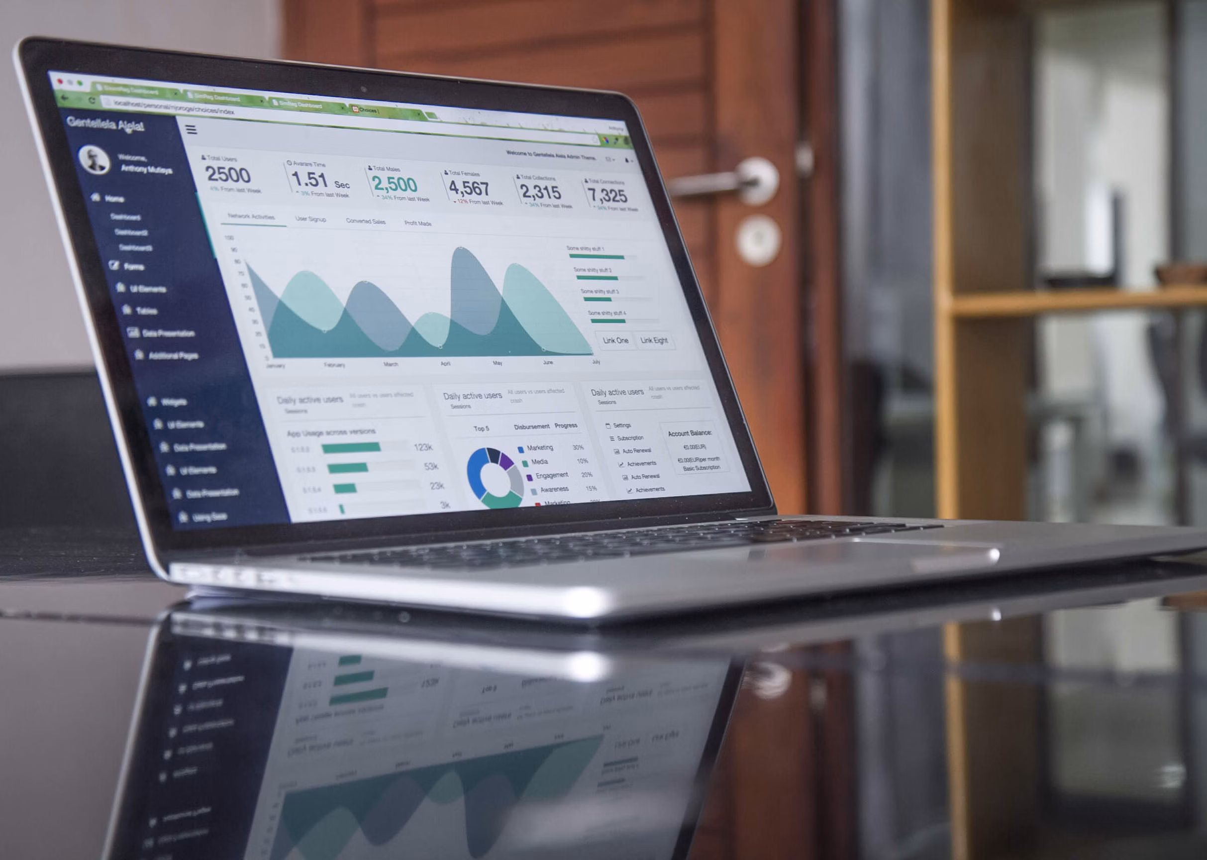 Our Services Overview